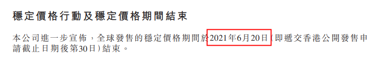 京東物流超額配股權(quán)獲悉數(shù)行使額外募資36.88億港元